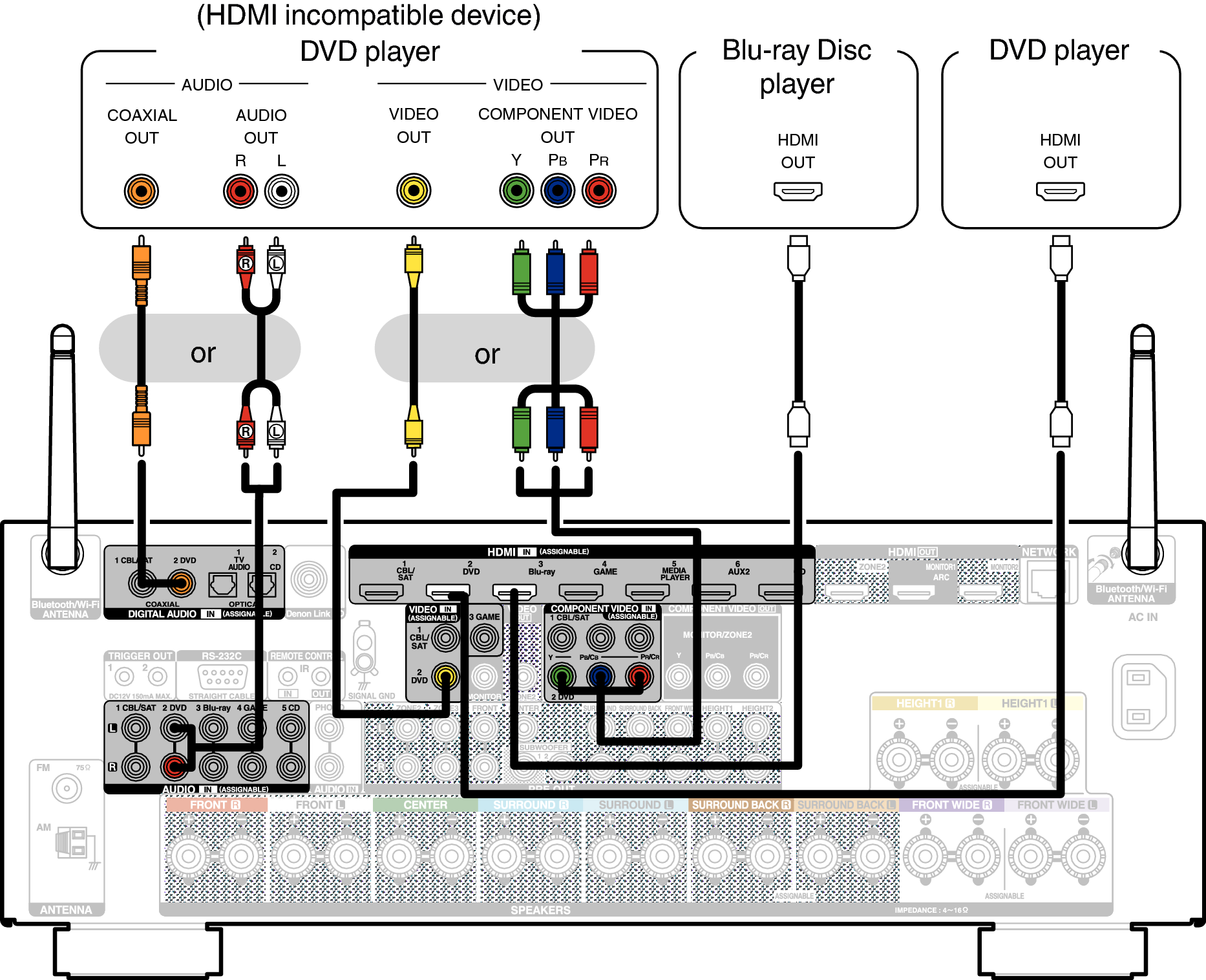 Conne DVD X4200E3